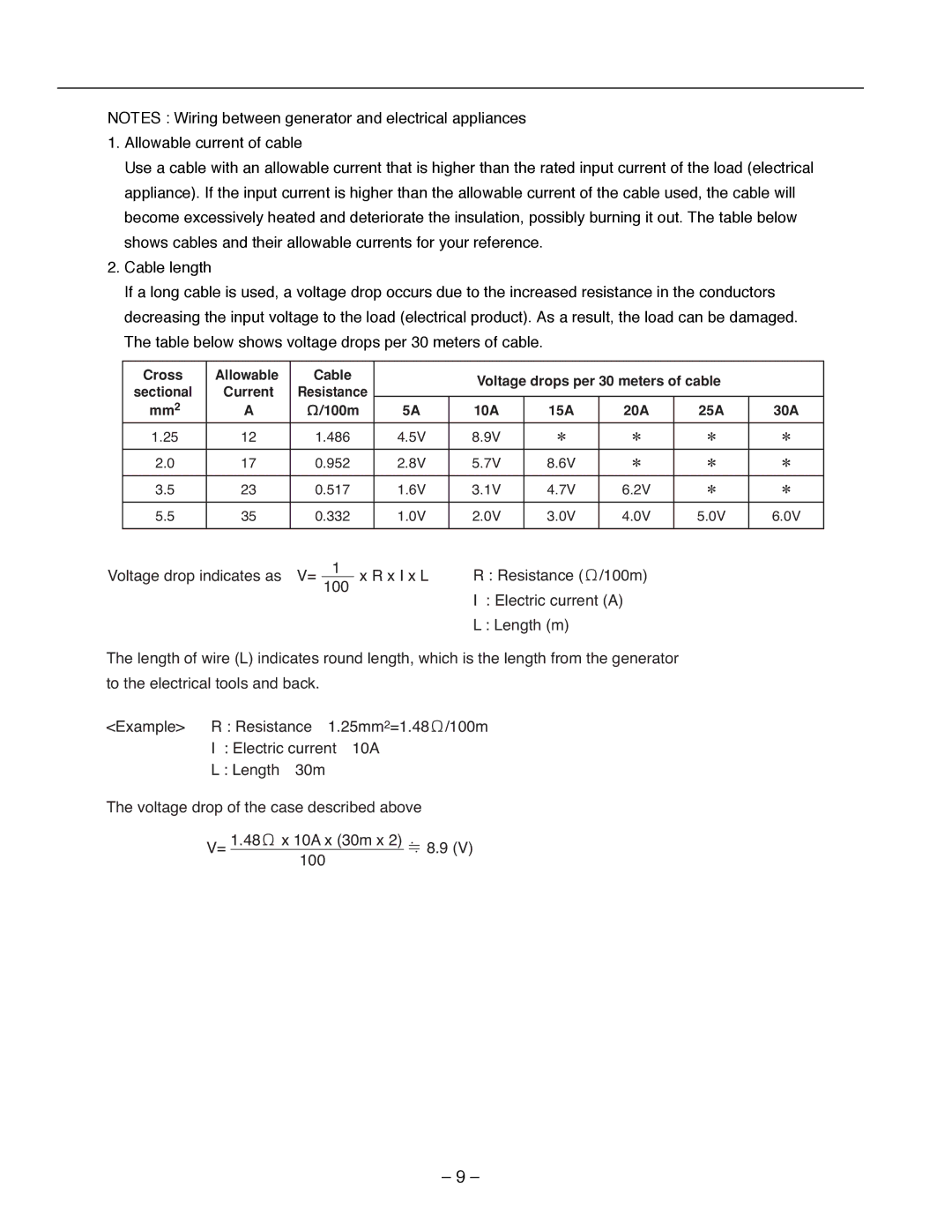 Subaru Robin Power Products R1700i service manual Cross Allowable Cable Voltage drops per 30 meters of cable 