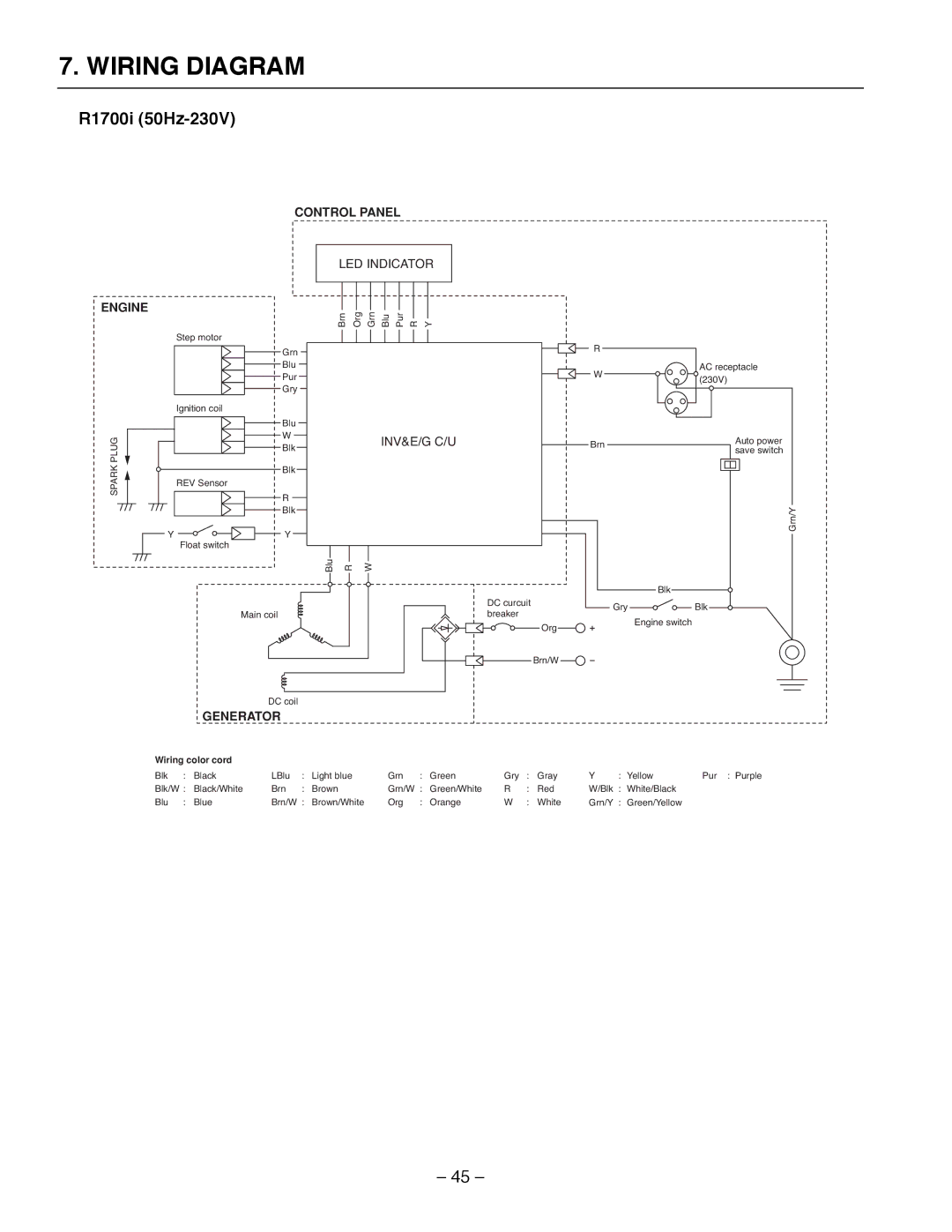 Subaru Robin Power Products service manual Wiring Diagram, R1700i 50Hz-230V 