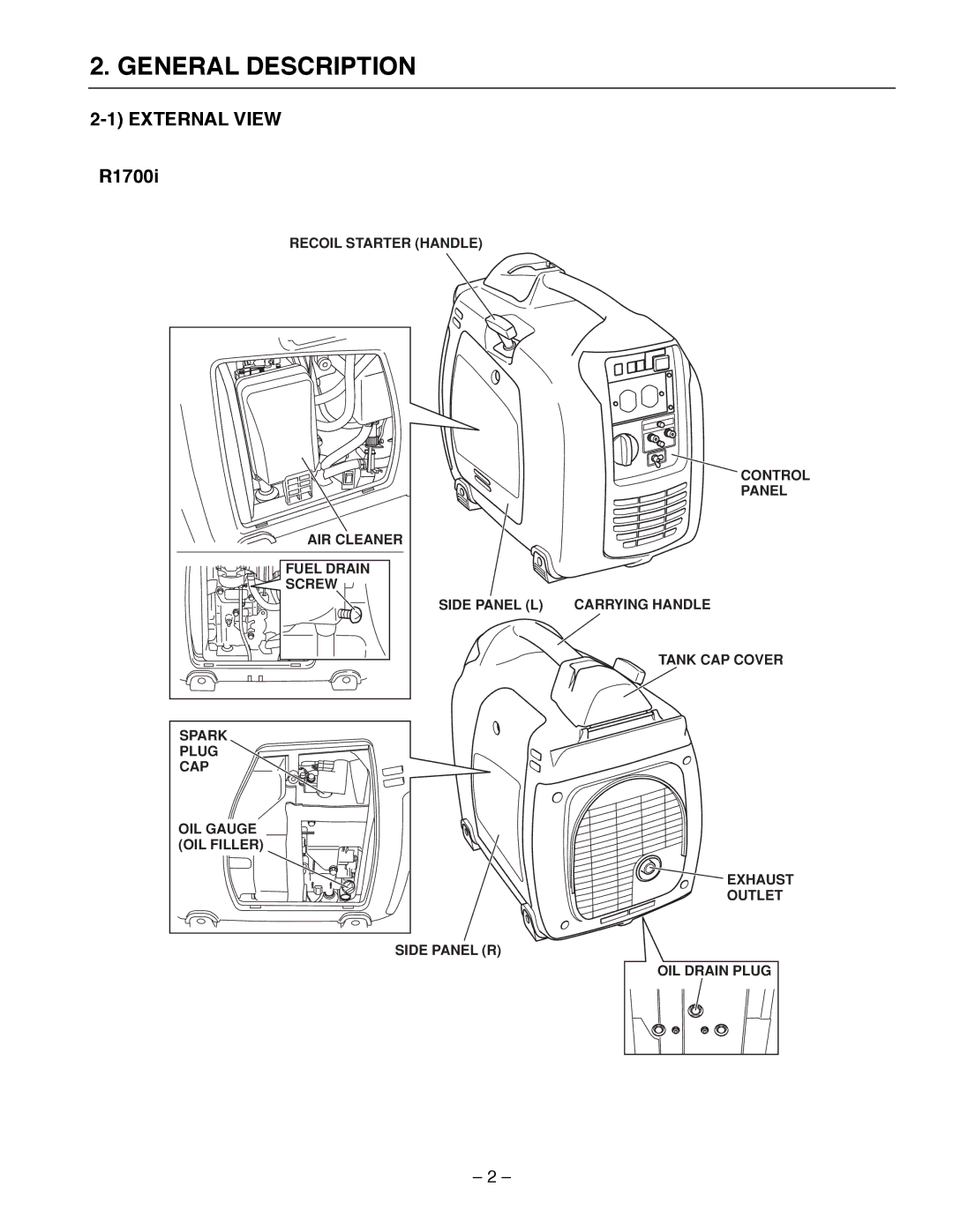 Subaru Robin Power Products R1700i service manual General Description, External View 