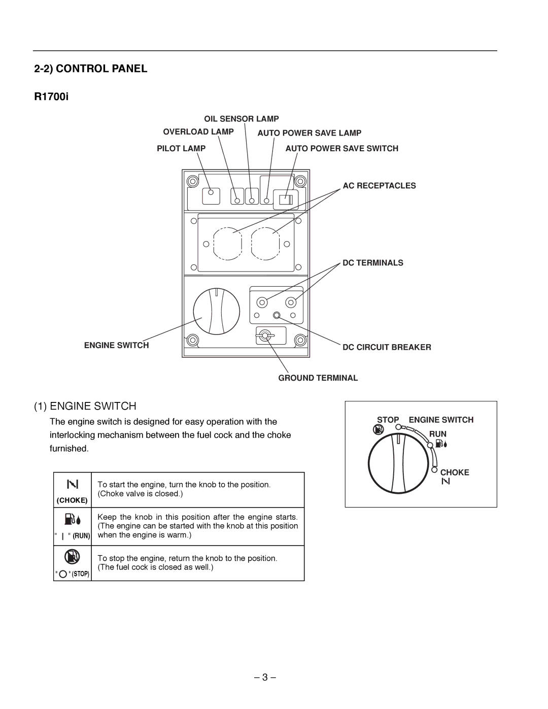 Subaru Robin Power Products R1700i service manual Control Panel, Engine Switch 