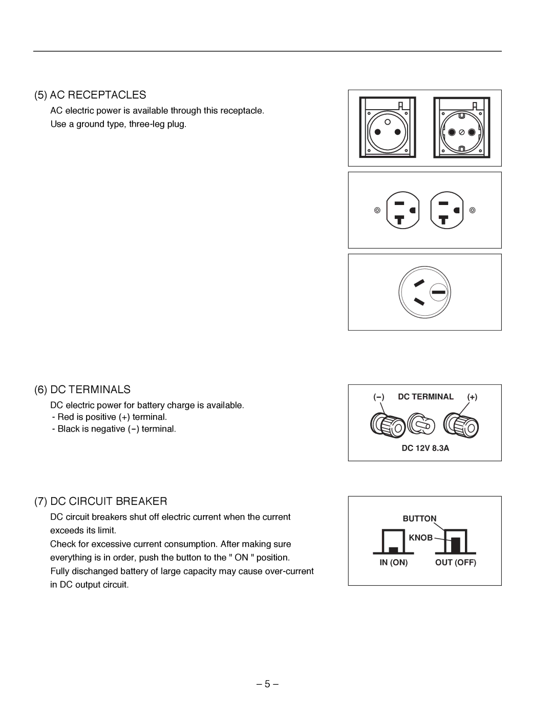 Subaru Robin Power Products R1700i service manual AC Receptacles 