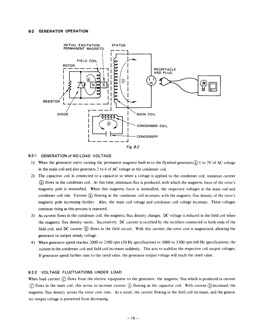 Subaru Robin Power Products R600 manual Generator Operation, L ------A, 2-lGENERATION of NO-LOADVOLTAGE 