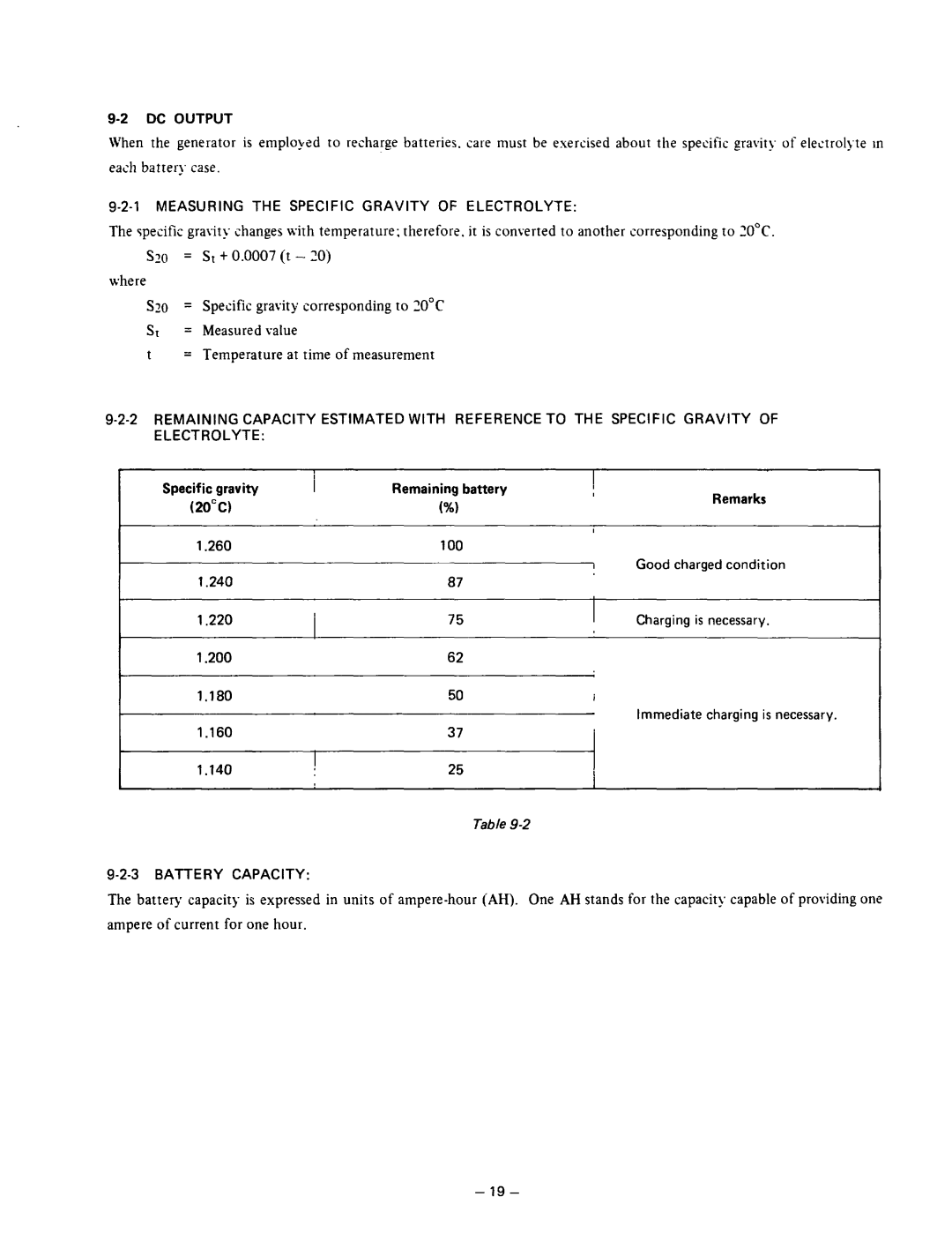 Subaru Robin Power Products R600 manual Where, Measured value, DC Output 