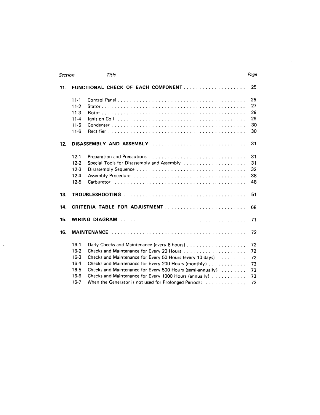 Subaru Robin Power Products R600 manual Criteria For, Diagram Maintenance, Functional Check Each Component, Troubleshooting 