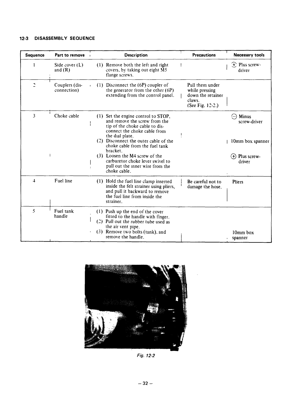 Subaru Robin Power Products R600 Side cover Lj and Rj, ’ Choke cab12 Fuel line, Set the engine control to Stop, Dial plate 