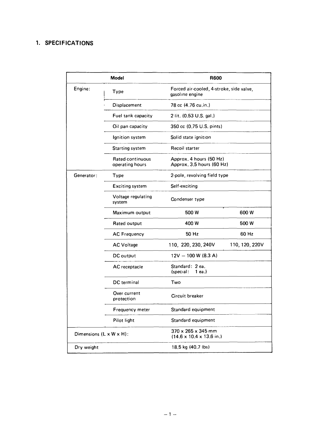 Subaru Robin Power Products R600 manual Specifications, Model 