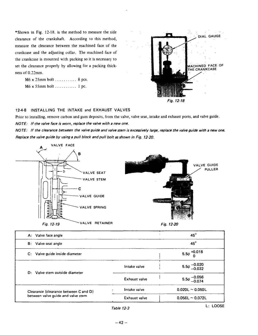 Subaru Robin Power Products R600 manual Valve face, Loose 