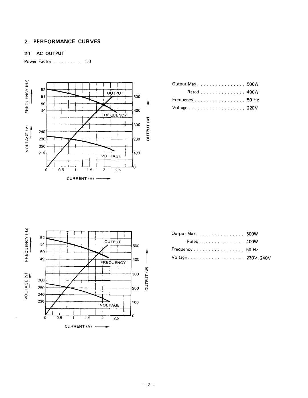 Subaru Robin Power Products R600 manual Performance Curves, AC Output 