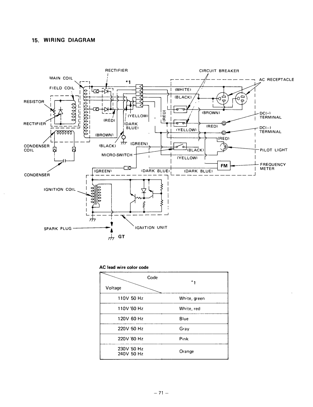 Subaru Robin Power Products R600 manual Wiring Diagram, 1lOV White Green Red =.I Blue 22OV.50 Gray 220V, Pink 230V, 240V 