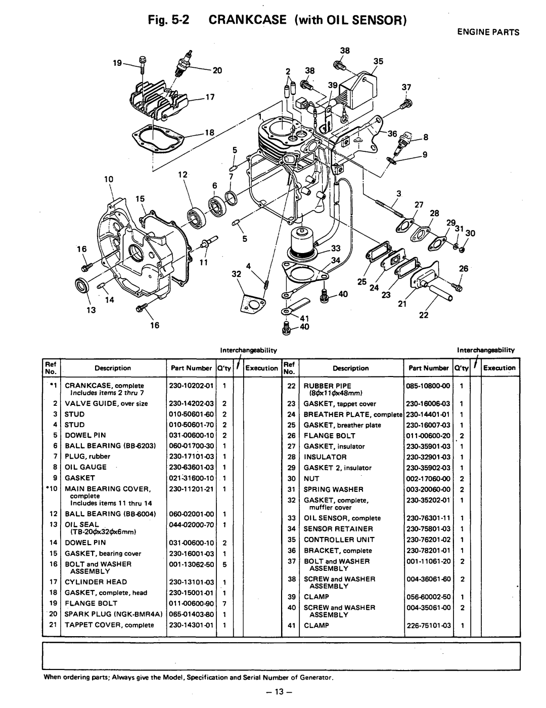 Subaru Robin Power Products R650 manual 2CRANKCASE with 01 L SENSOR, Engine Parts, Part Number, 085-1080000 