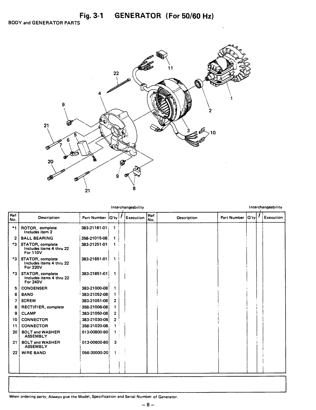 Subaru Robin Power Products R650 manual Ball Bearing, Condenser Band Screw, Clamp Connector, Assembly Wire Band 