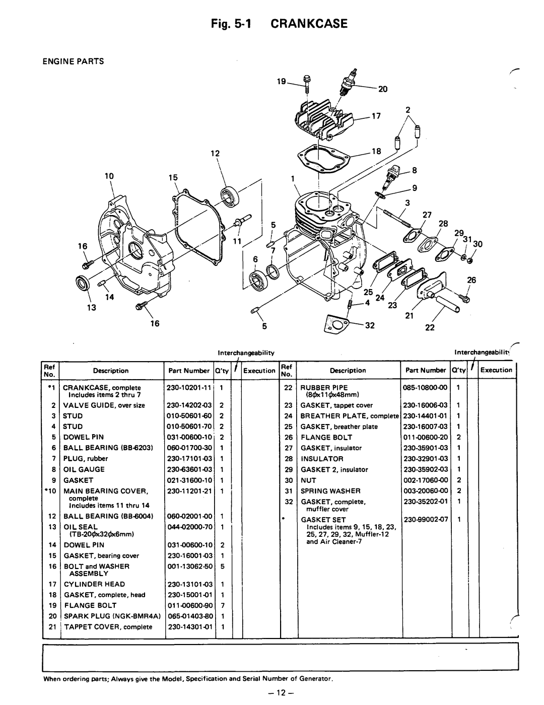 Subaru Robin Power Products R650 Stud, Dowel PIN, Insulator, L Gauge, Gasket, Main Bearing Cover, Spring Washer, OIL Seal 