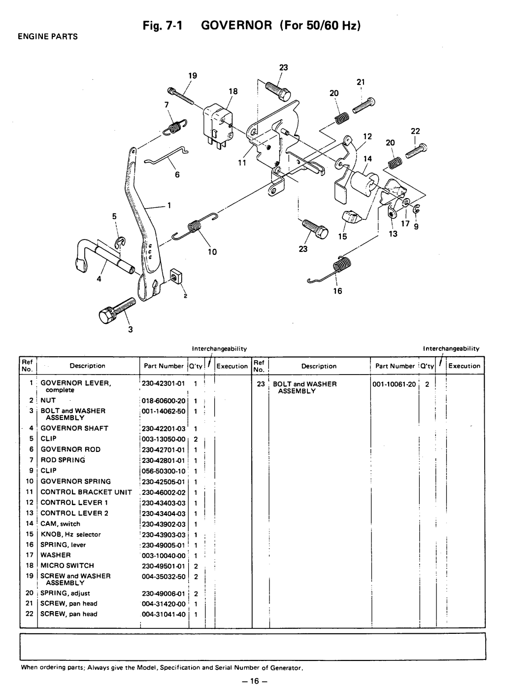 Subaru Robin Power Products R650 manual Governorlever, Washer Micro Switch 