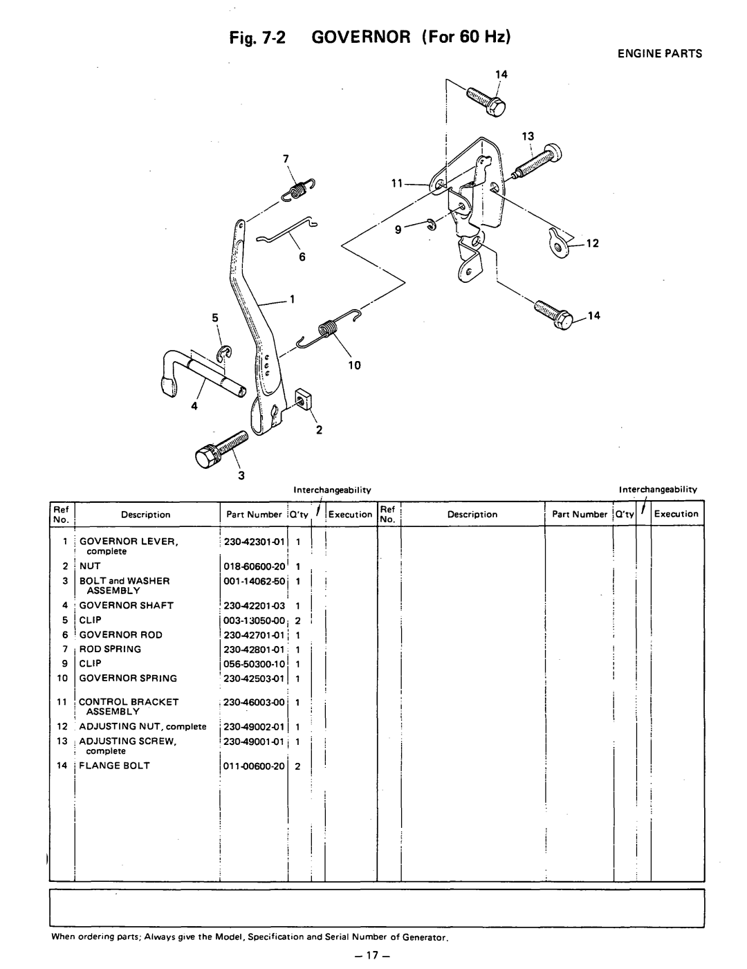 Subaru Robin Power Products R650 manual Governor For 60 Hz 