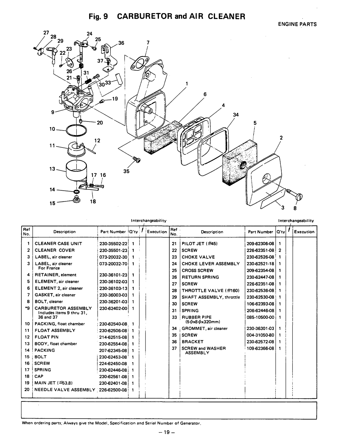 Subaru Robin Power Products R650 Cleaner Case Unit, Cleaner Cover, Choke Valve, Choke Lever Assembly, Cross Screw, Packing 