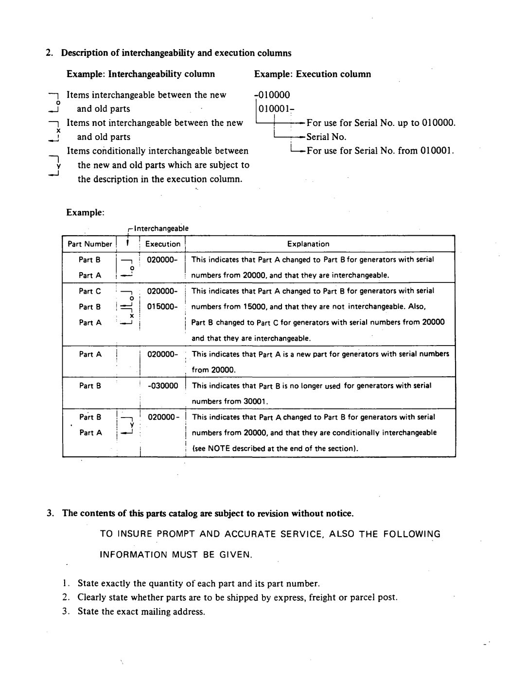 Subaru Robin Power Products R650 manual 010000 