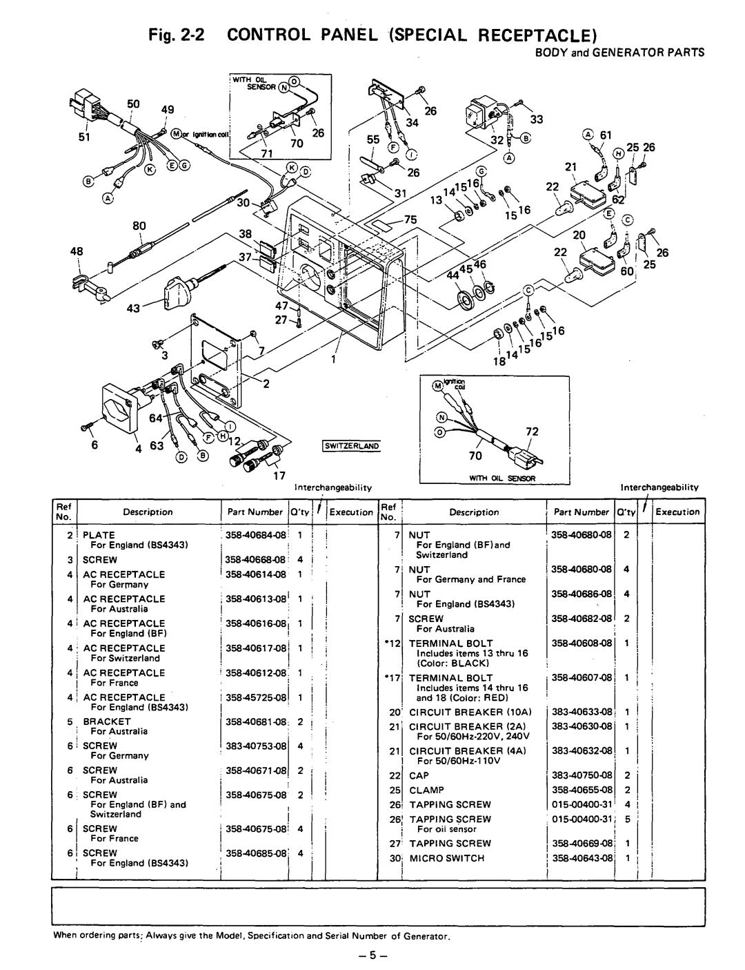 Subaru Robin Power Products R650 AC Receptacle, 7NUT, Nut, Terminal Bolt, Circuit Breaker 10A Circuit Breaker 2A, Cap 