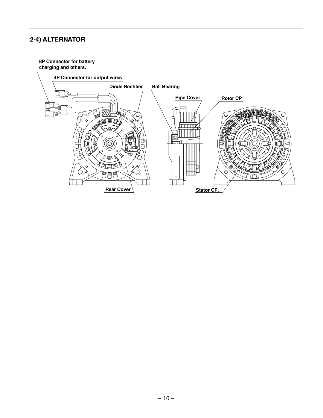 Subaru Robin Power Products RG3200IS, RG2800IS, RG4300IS service manual Alternator 