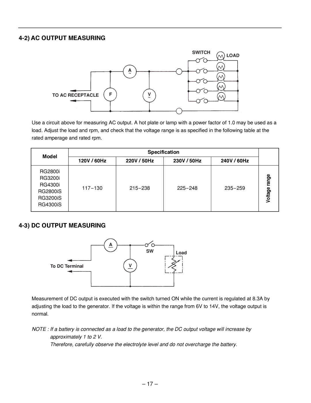 Subaru Robin Power Products RG3200IS, RG2800IS, RG4300IS service manual AC Output Measuring, DC Output Measuring 