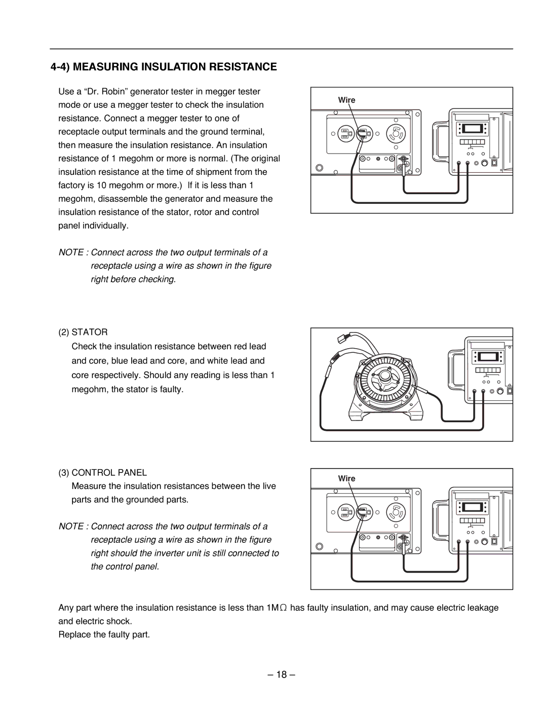 Subaru Robin Power Products RG3200IS, RG4300I, RG2800IS Measuring Insulation Resistance, Stator, Control Panel 