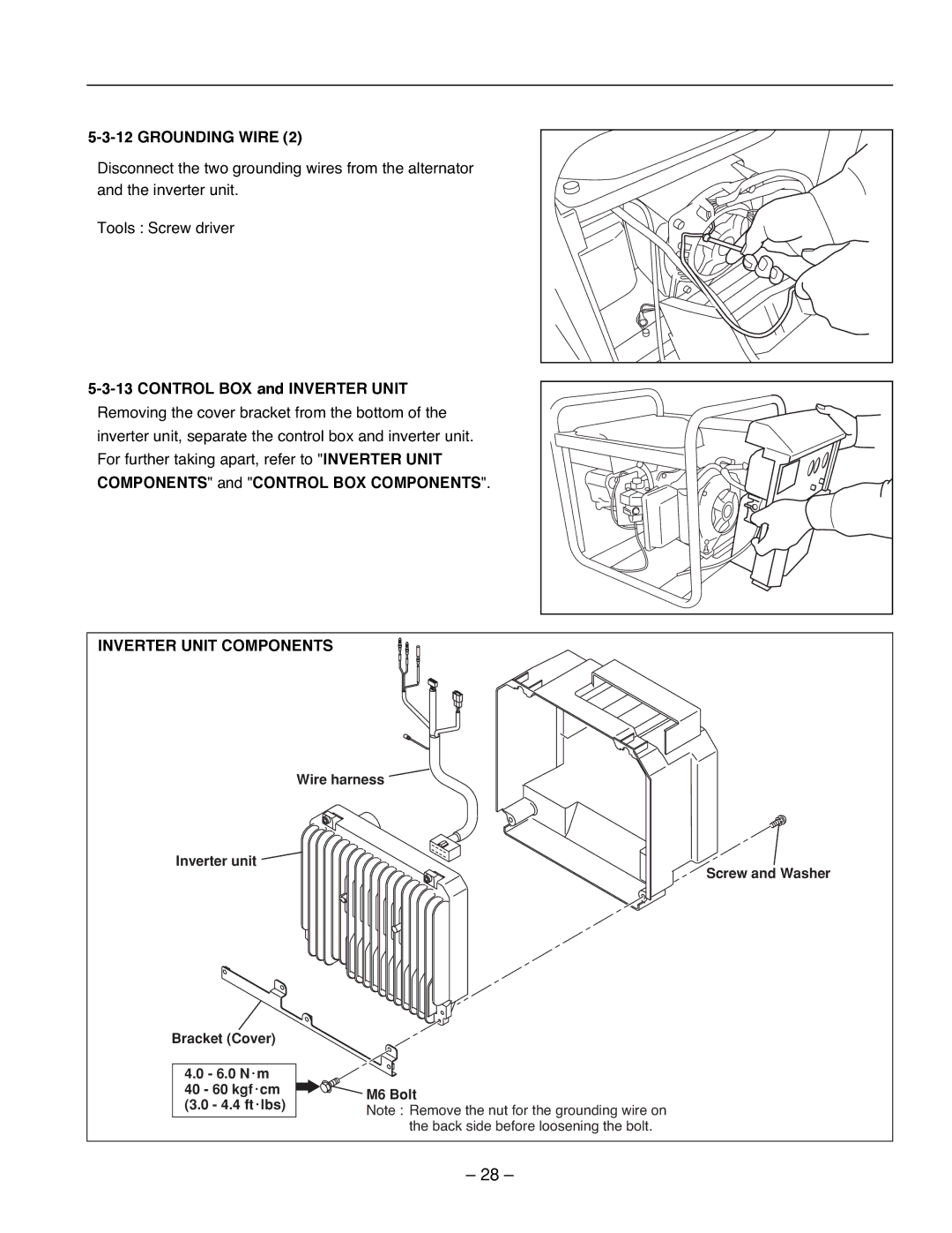 Subaru Robin Power Products RG3200IS, RG4300I, RG2800I Control BOX and Inverter Unit, Components and Control BOX Components 