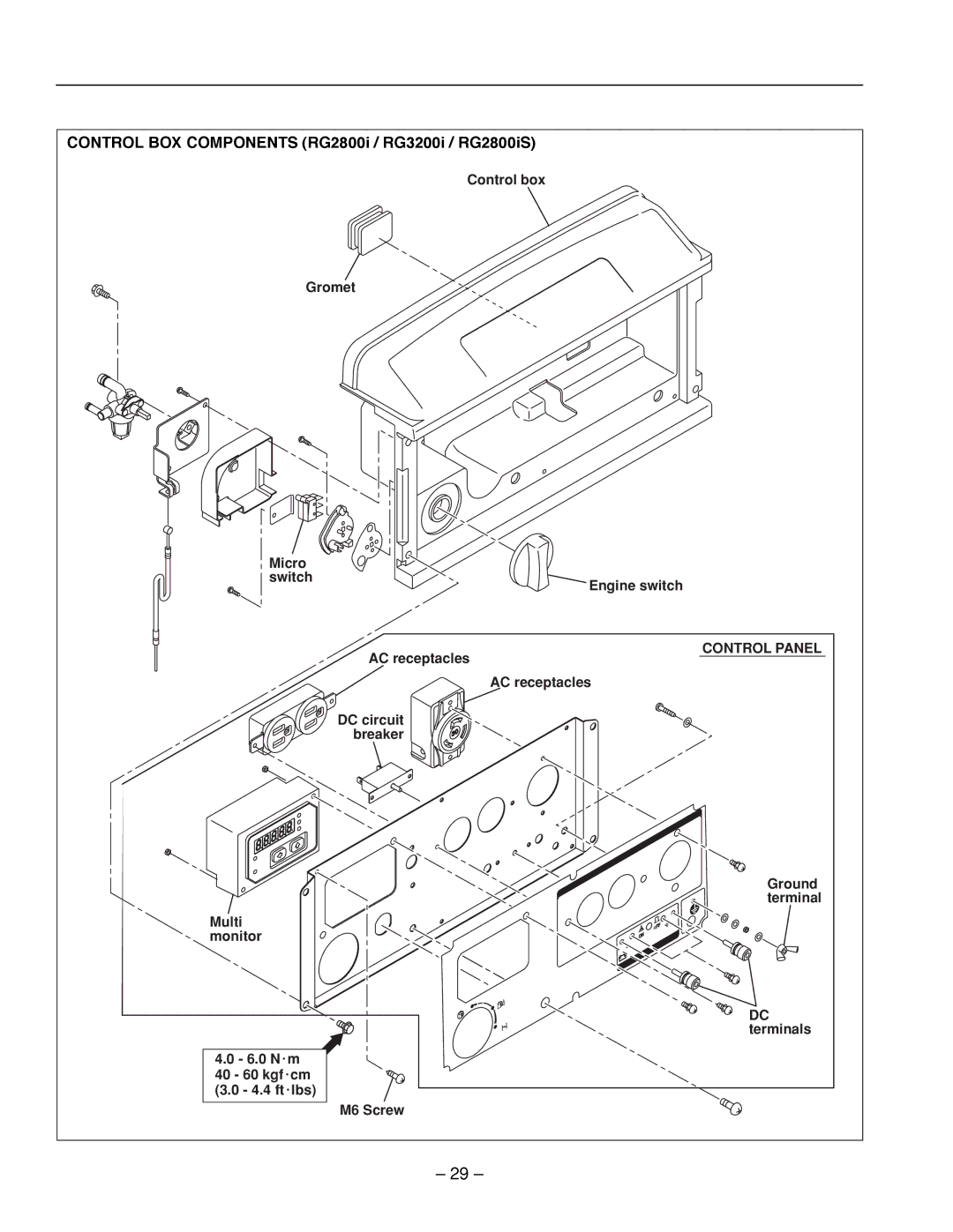 Subaru Robin Power Products RG4300I, RG3200IS Control BOX Components RG2800i / RG3200i / RG2800iS, Control Panel 