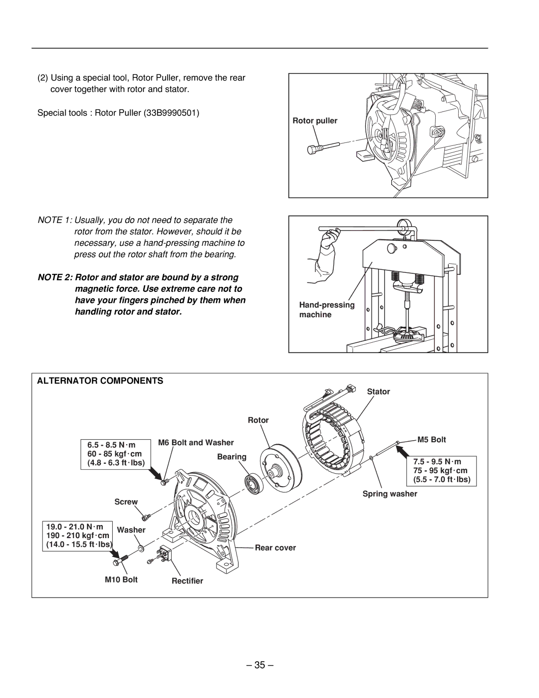 Subaru Robin Power Products RG3200IS, RG2800IS, RG4300IS service manual Alternator Components 