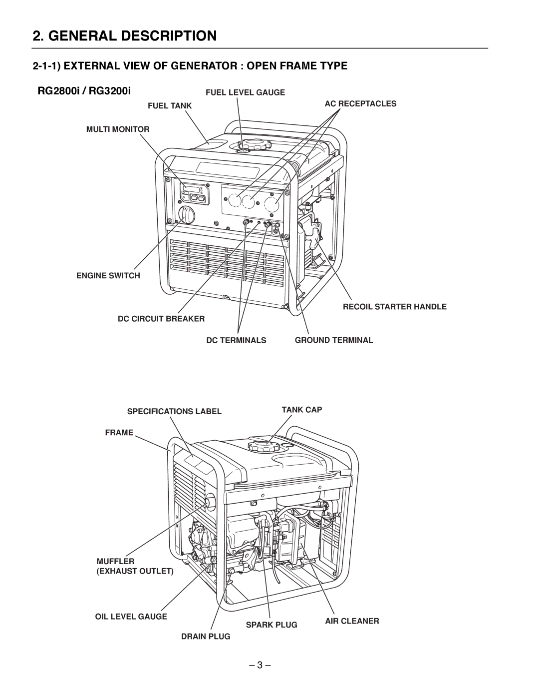 Subaru Robin Power Products RG3200IS, RG4300I, RG2800I General Description, External View of Generator Open Frame Type 