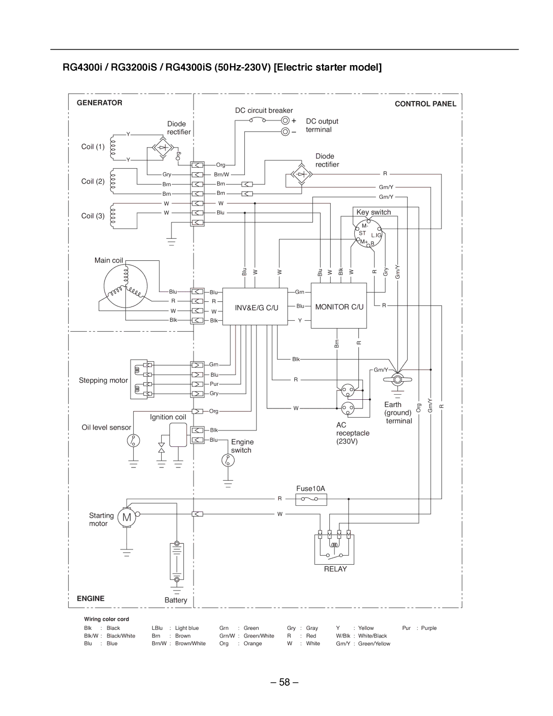 Subaru Robin Power Products RG3200IS, RG2800IS, RG4300IS service manual Relay 