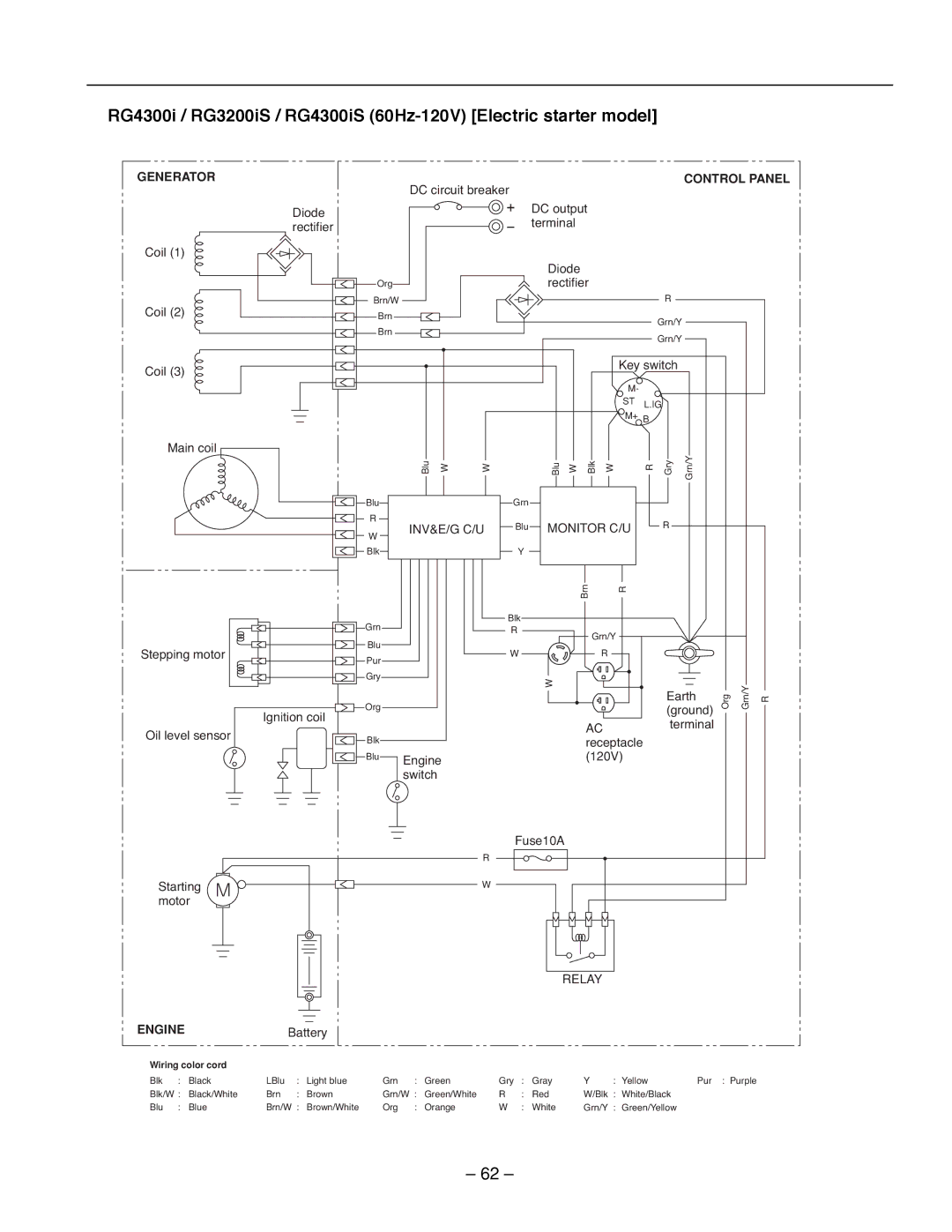 Subaru Robin Power Products RG4300IS, RG3200IS, RG2800IS service manual Diode DC output Terminal Rectifier Coil 