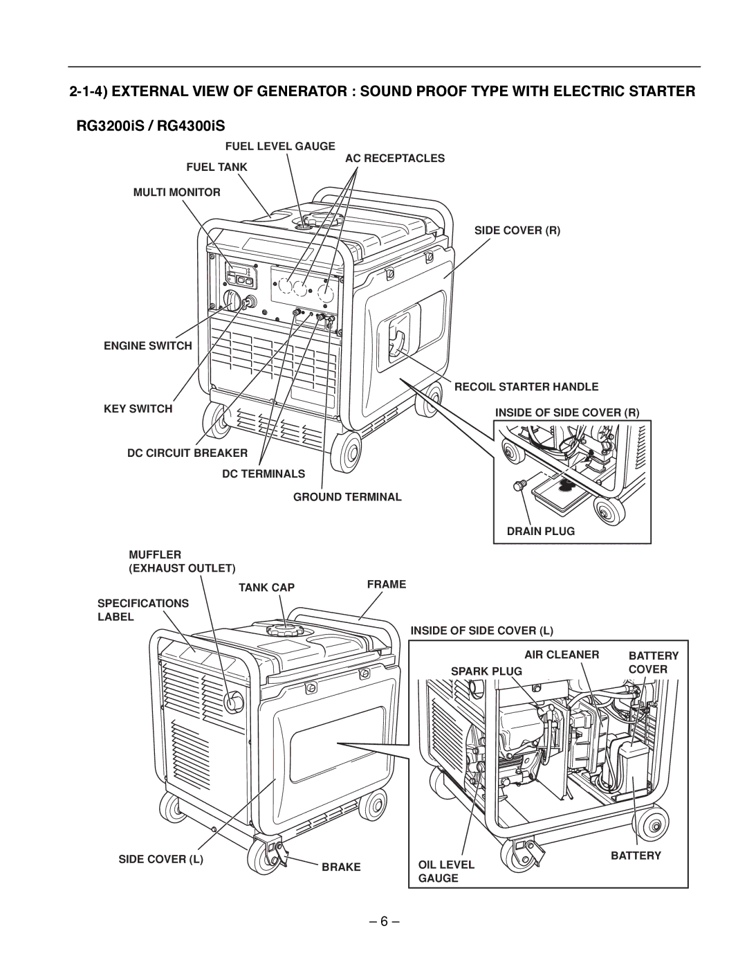 Subaru Robin Power Products RG3200IS, RG2800IS, RG4300IS service manual RG3200iS / RG4300iS 