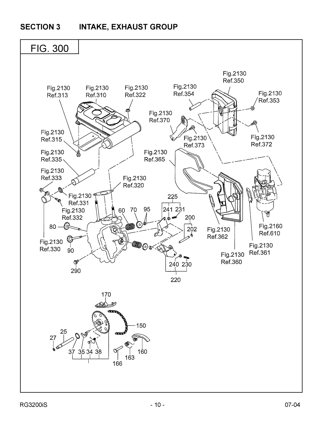 Subaru Robin Power Products RG3200IS manual INTAKE, Exhaust Group 