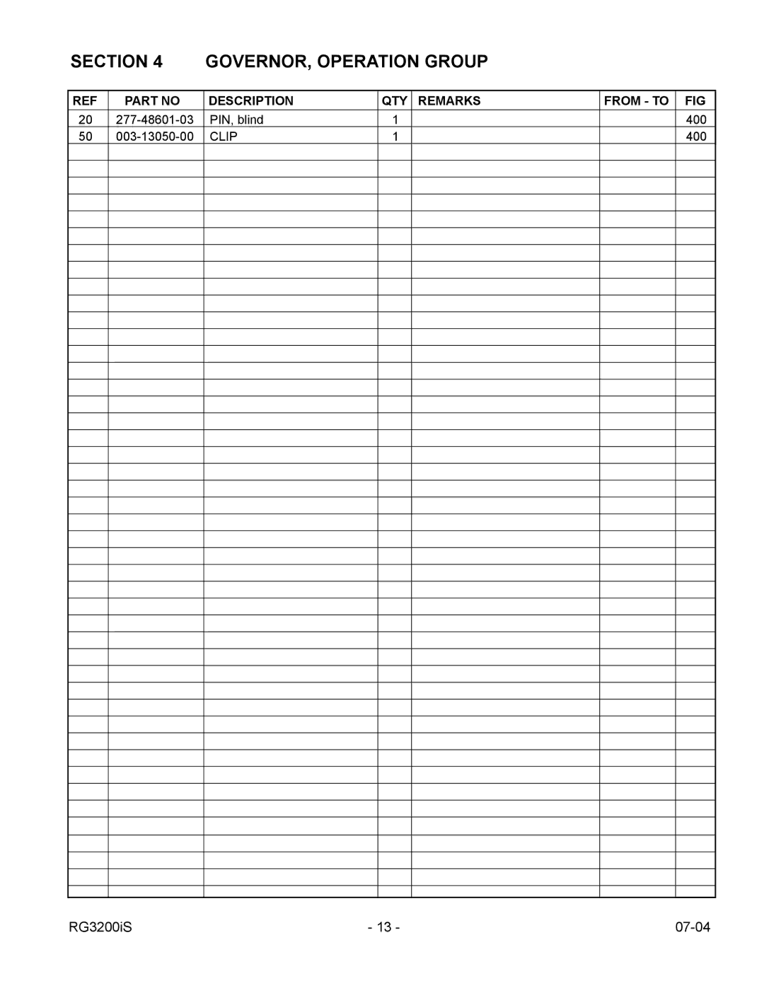 Subaru Robin Power Products RG3200IS manual Section GOVERNOR, Operation Group 