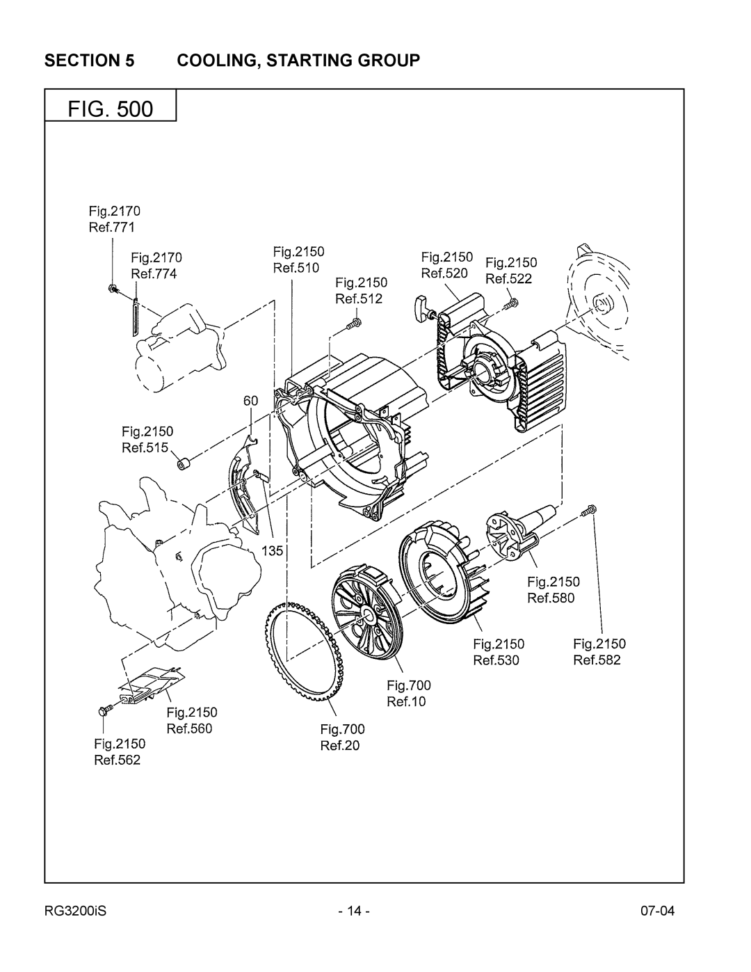 Subaru Robin Power Products RG3200IS manual COOLING, Starting Group 