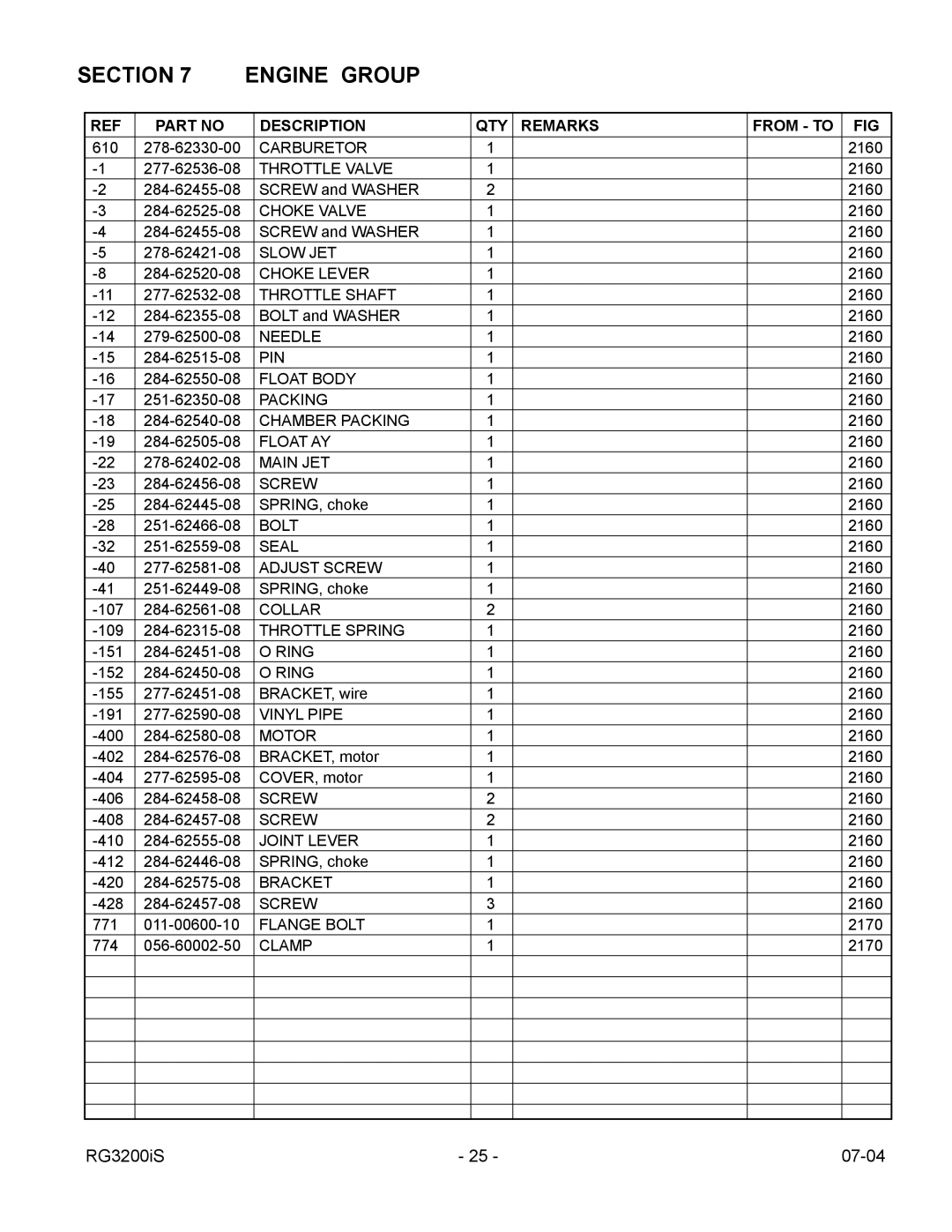 Subaru Robin Power Products RG3200IS manual Carburetor 