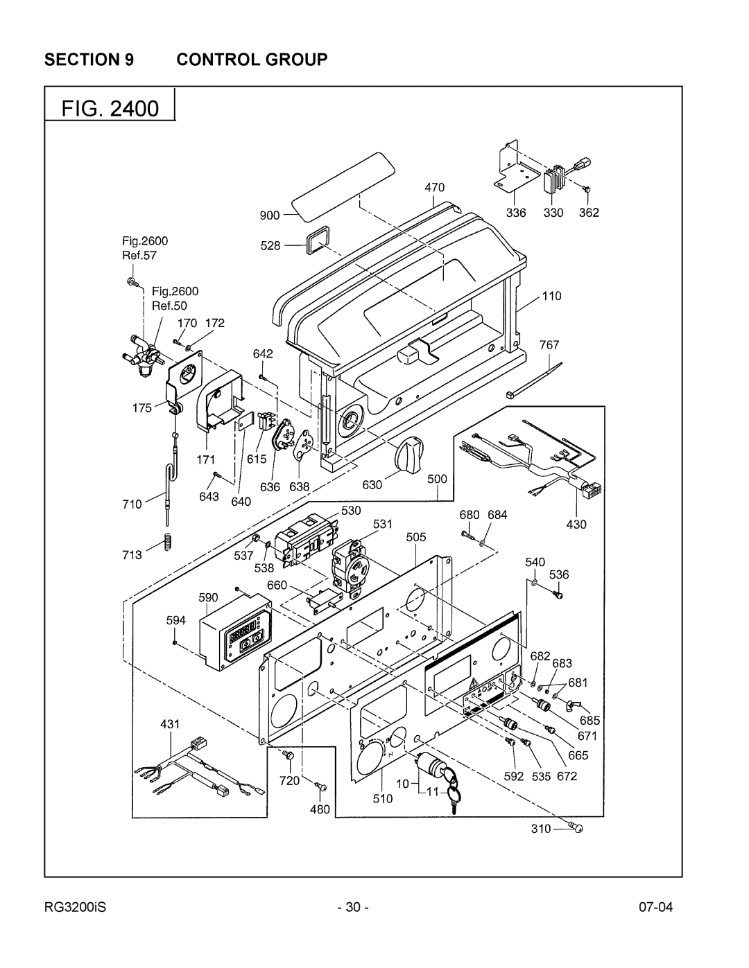 Subaru Robin Power Products RG3200IS manual Control Group 