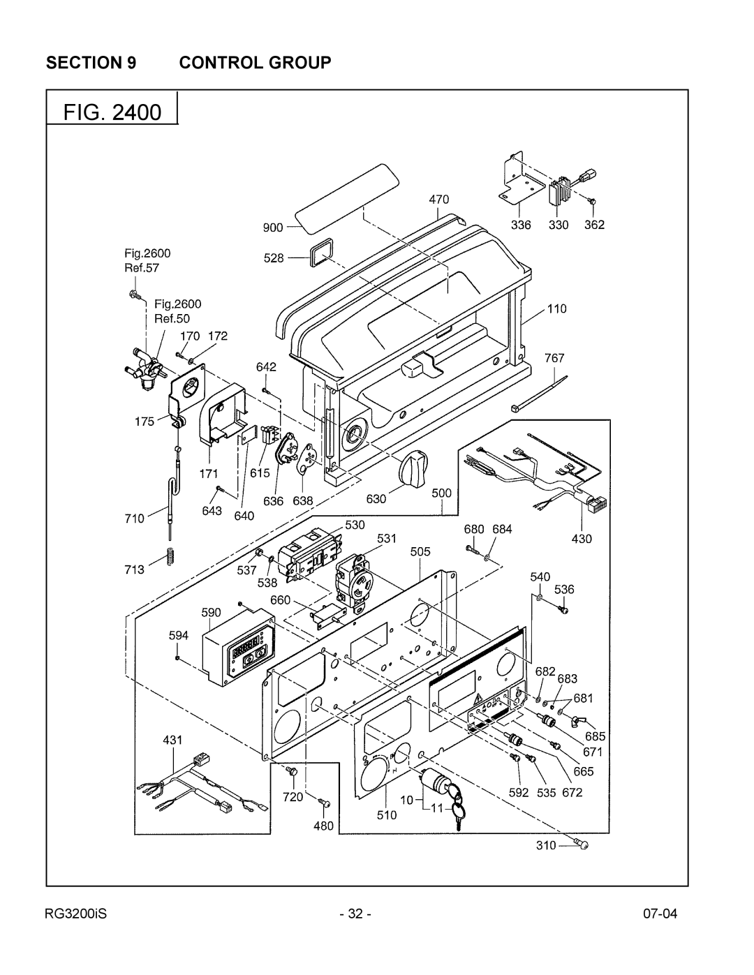 Subaru Robin Power Products RG3200IS manual Control Group 