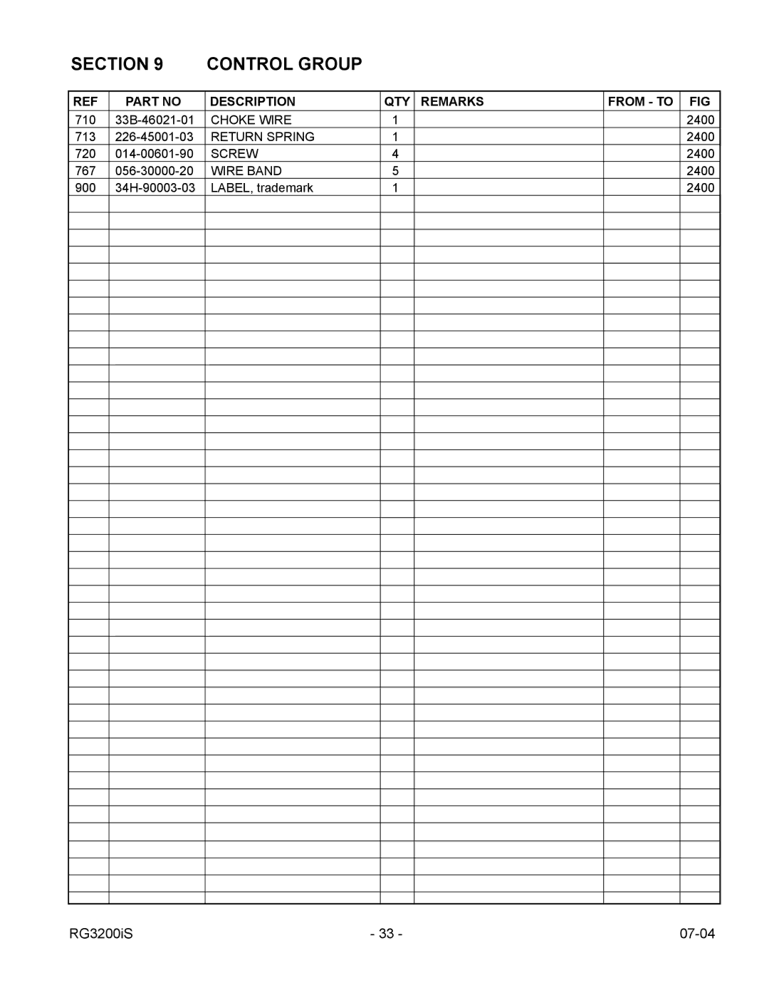 Subaru Robin Power Products RG3200IS manual Choke Wire 