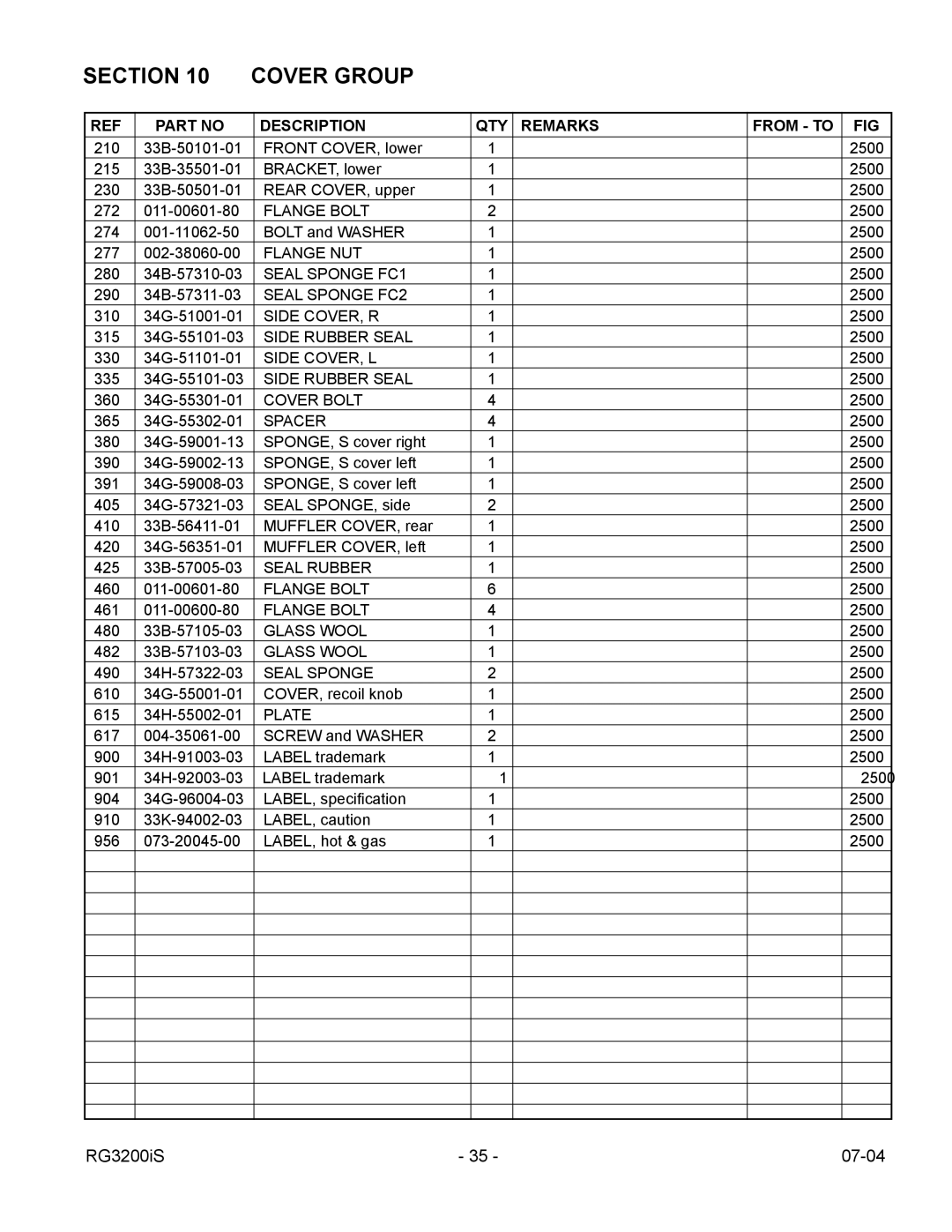 Subaru Robin Power Products RG3200IS manual Section Cover Group, Spacer 