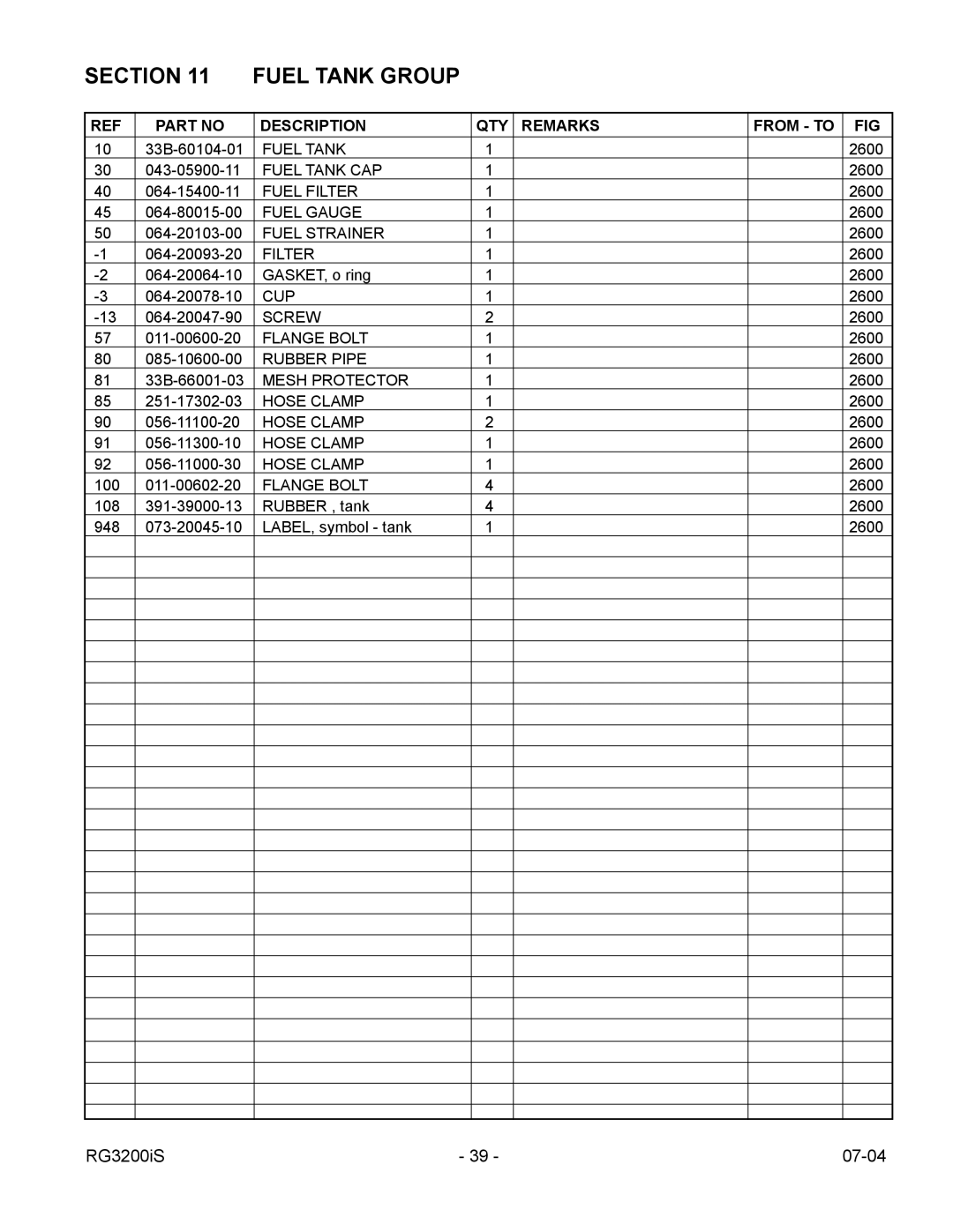 Subaru Robin Power Products RG3200IS manual Section Fuel Tank Group 