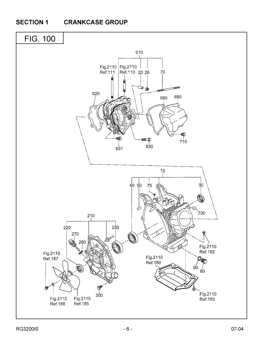 Subaru Robin Power Products RG3200IS manual Crankcase Group 