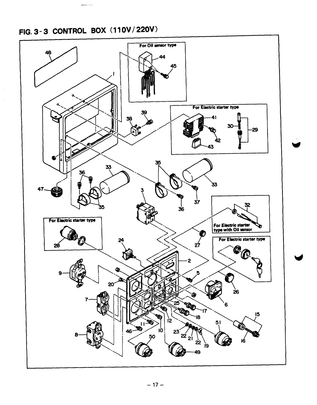 Subaru Robin Power Products RGD3700, RGD5000 manual Control BOX 11 OV 