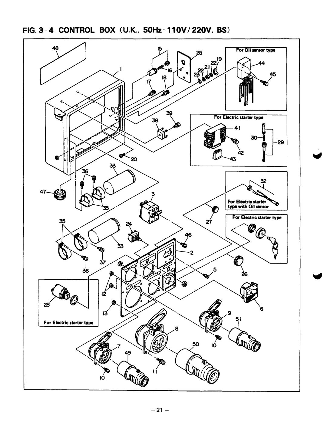 Subaru Robin Power Products RGD3700, RGD5000 manual Control BOX U.K., 50Hz- 11 OV/ 22OW BS 