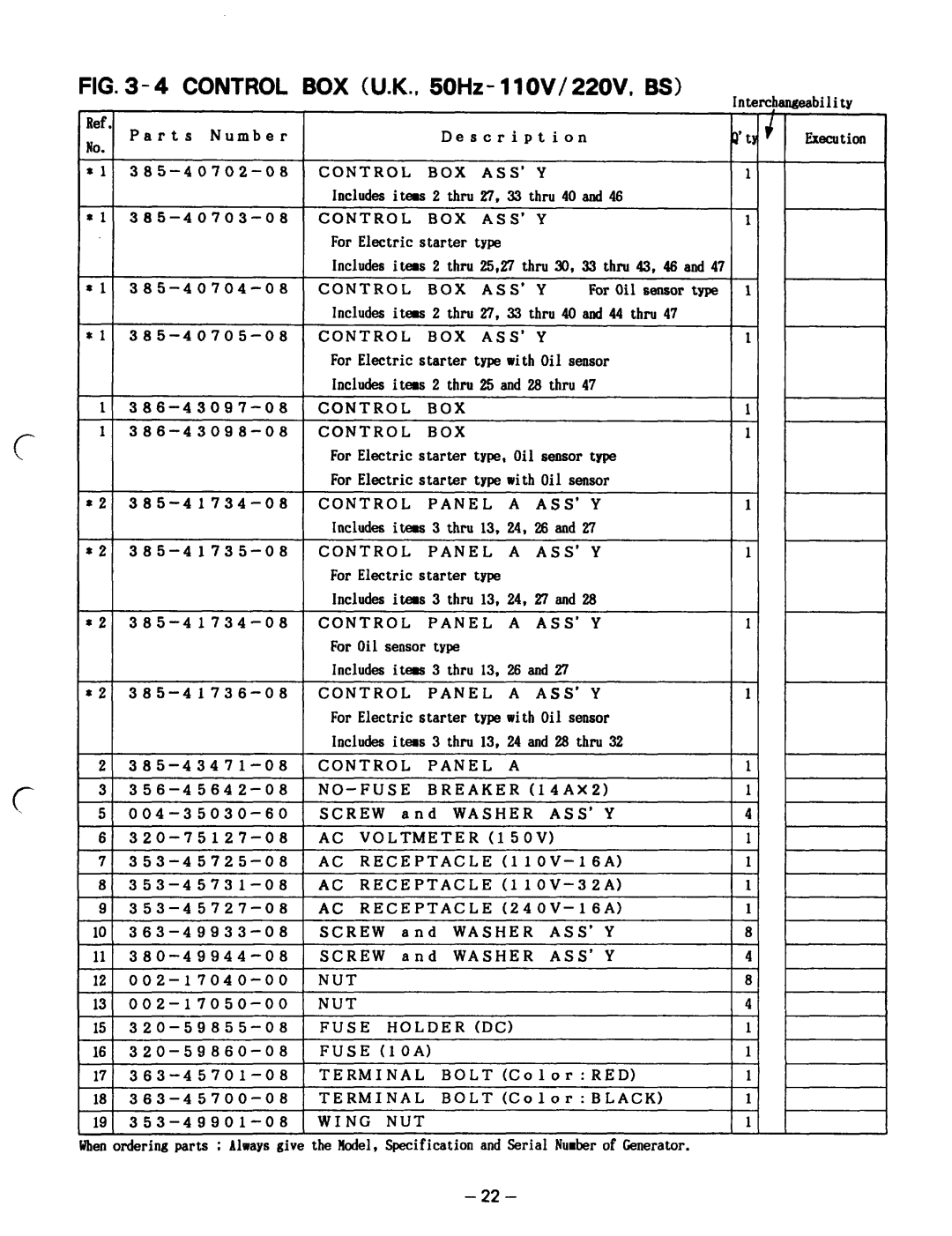 Subaru Robin Power Products RGD5000, RGD3700 manual 11 I, NUT Fuse Holder 