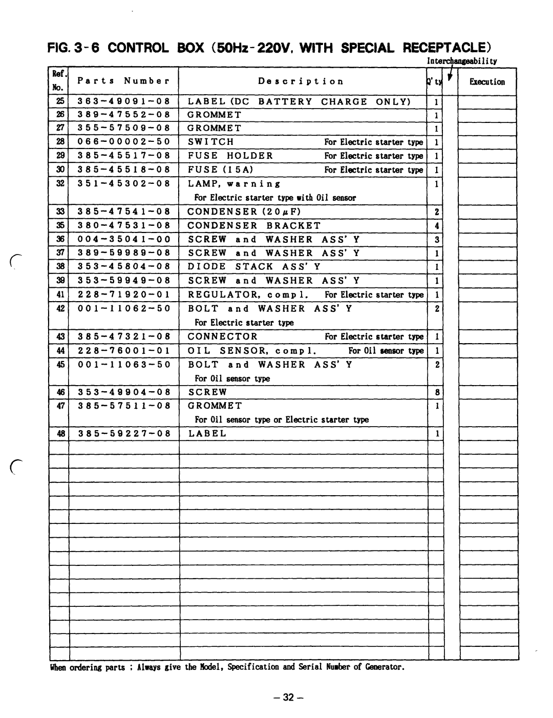 Subaru Robin Power Products RGD5000 Control 60X 50Hz-220V, WiTH Special Receptacle, Condenser Bracket Screw Washer ASS’ 