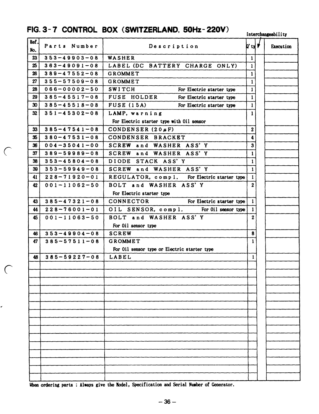 Subaru Robin Power Products RGD5000, RGD3700 manual Labeldc Battery CHA-RGE, Washer ASS’Y 