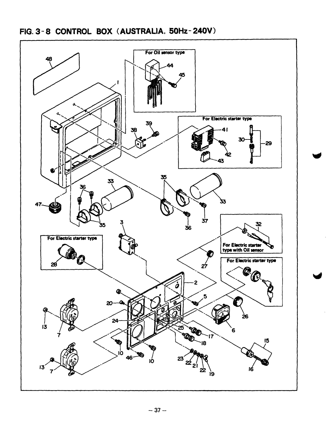 Subaru Robin Power Products RGD3700, RGD5000 manual Control BOX AUSTRALIA, 50Hz- 24OV 