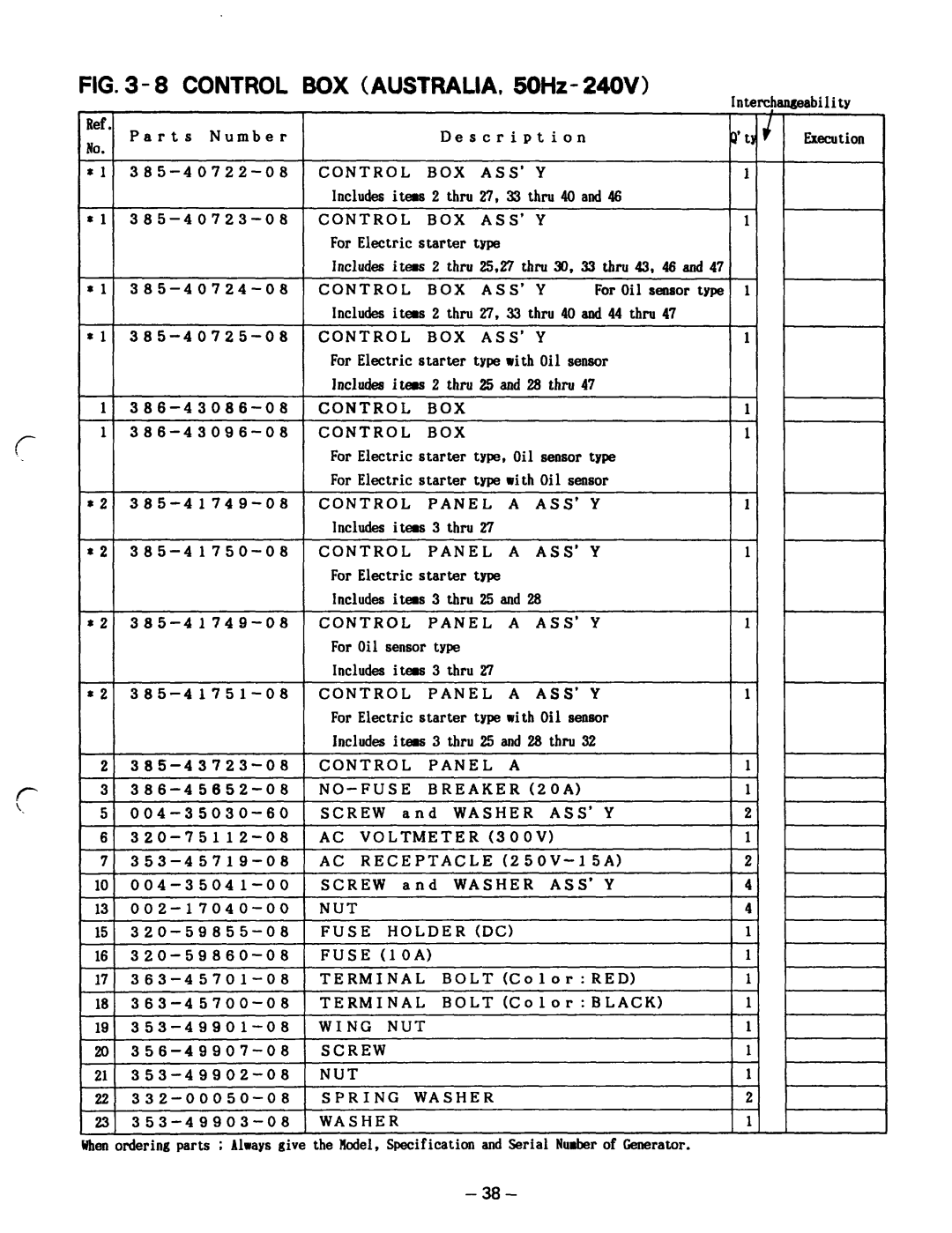 Subaru Robin Power Products RGD5000 Screw Washer ASS’ NUT Fuse Holder DC Fuse 1 OA, Wing NUT Screw Spring Washer Washer 