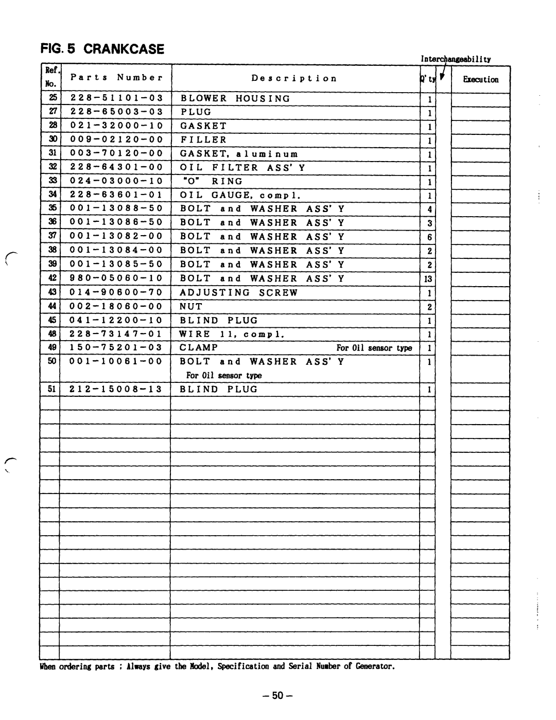 Subaru Robin Power Products RGD5000, RGD3700 manual Gasket, Filler, Adjusting Screw, Blind Plug, Wire 