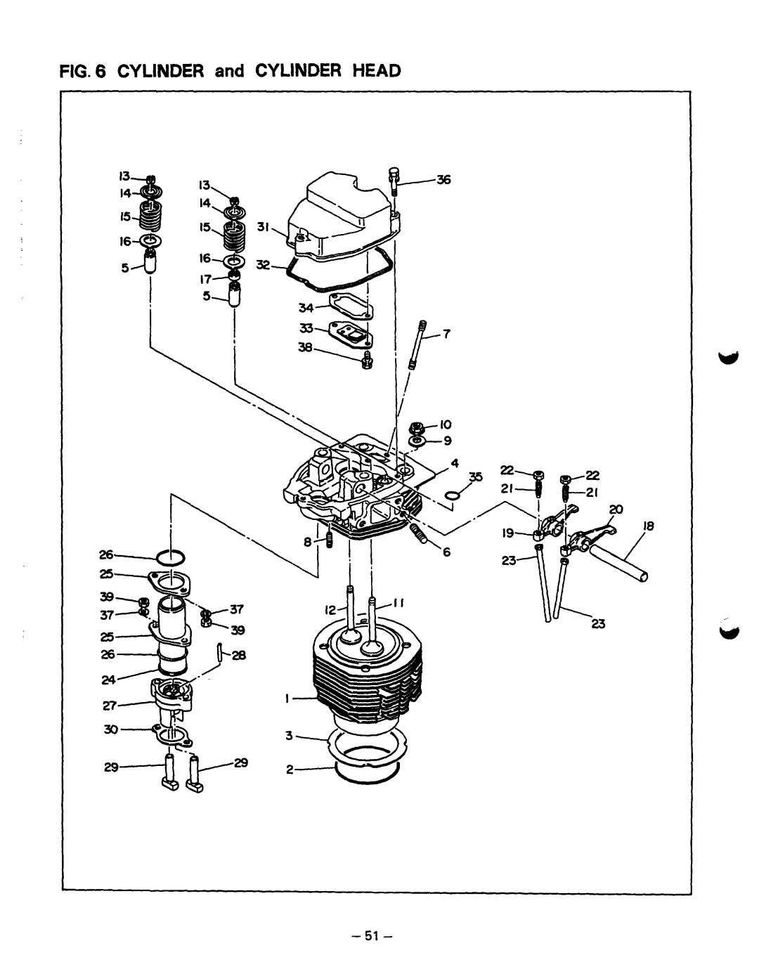 Subaru Robin Power Products RGD3700, RGD5000 manual Cylinder and Cylinder Head 